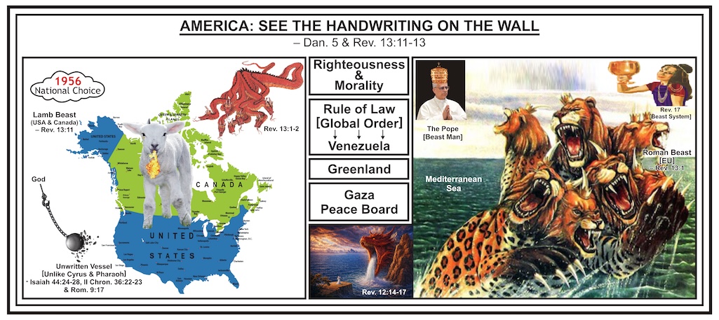 AMERICA : SEE THE HANDWRITING ON THE WALL